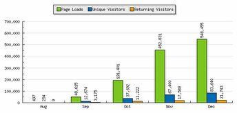 mgg-graph.jpg